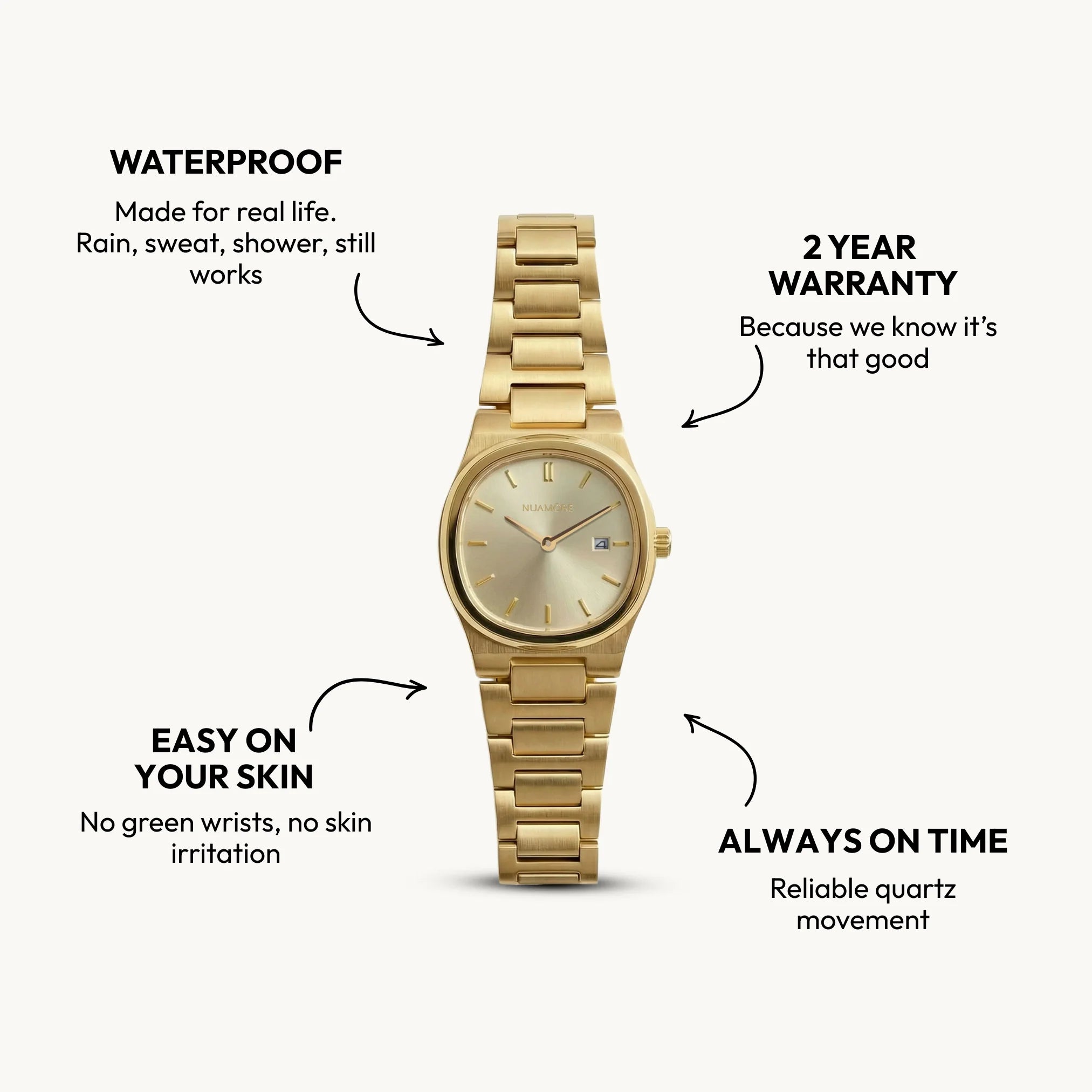 Gold Wave
